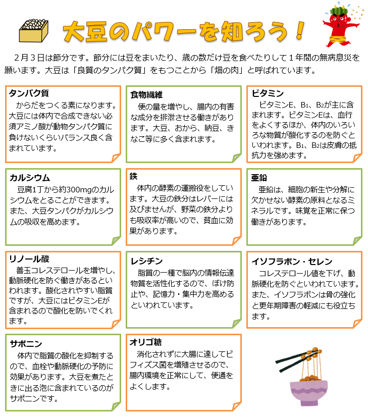 大豆のパワーを知ろう